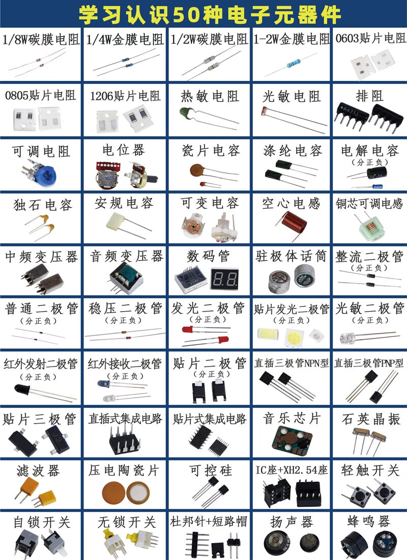 重塑電子初學(xué)者的學(xué)習(xí)之旅 50種實(shí)用電子元件DIY套件全解析