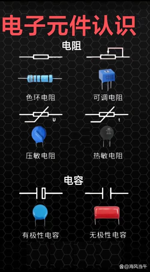 教你認識電子元器件 電子元器件是電子設備的基本組成部分,它們在電路
